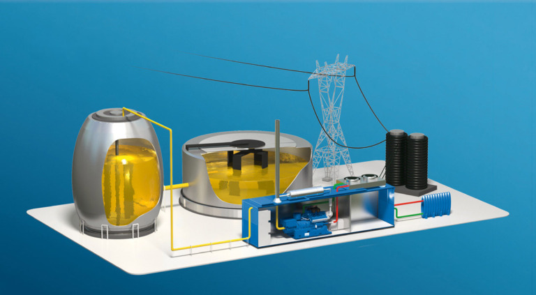 Plantas de cogeneración y centrales eléctricas MWM con motores de gas perfectamente configurados para gas de depuradora. Disponibilidad inmediata en todo el mundo.